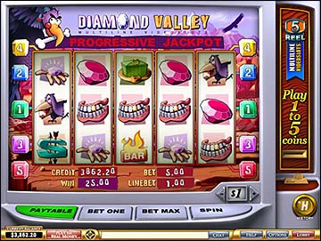 Online Slot Gambling